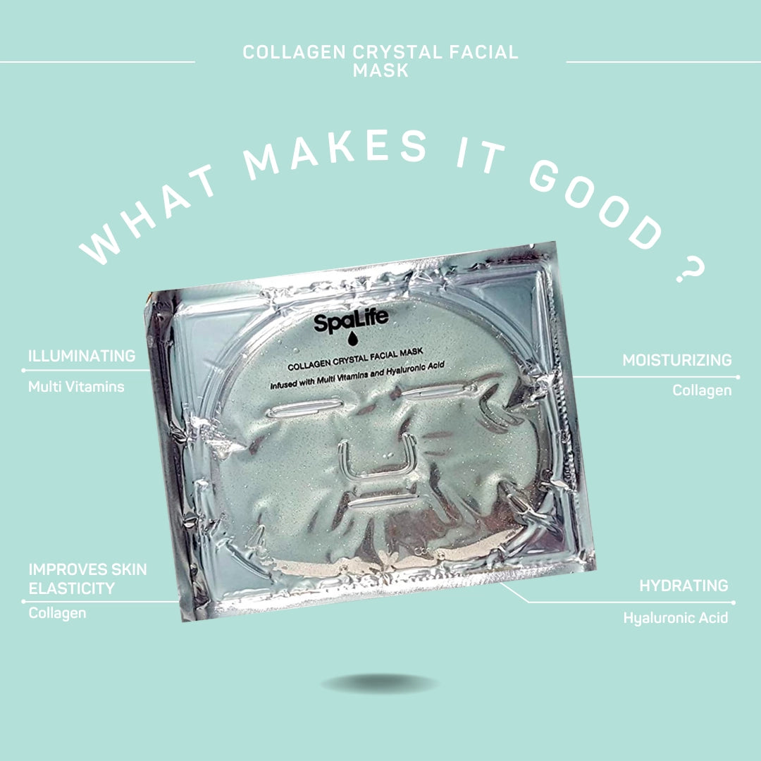 Ultimate Hydrogel Facial Masks